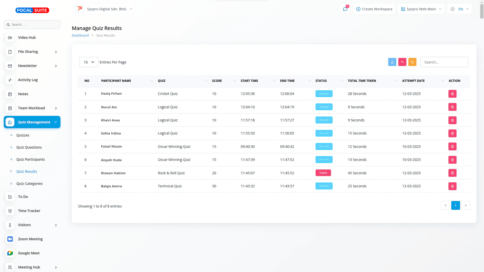 Organic Vegetable Box